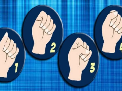 Психологиялық тест: Жұдырығыңыз сіз жайлы к п нәрсе айтып береді