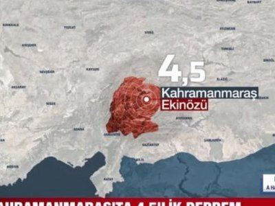 Түркияның Кахраманмараш провинциясында тағы төрт жер сілкінісі болды