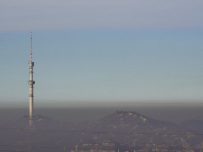  Бүгін үш қалада қолайсыз метеорологиялық жағдай сақталады 