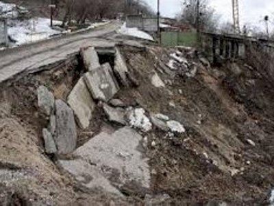 Сырғыма кезінде қалай әрекет еткен жөн?