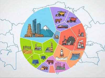 Өңірлердің экономикадағы үлесі қандай