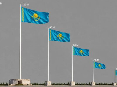 Қазақстандағы ең биік ту тұғырлары қай қалада орналасқан
