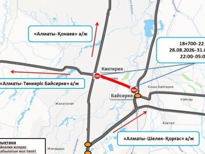 «Алматы – Төңкеріс – Байсерке – Ақсай» автожолында қозғалысқа шектеу енгізілмек