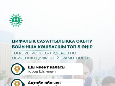 Шымкент цифрлық сауаттылықты оқытуда өңірлер арасында бірінші орынға ие болды